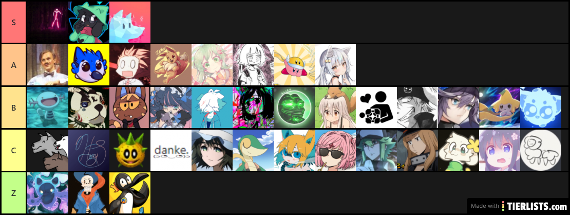 Ayup Microphone Tier List