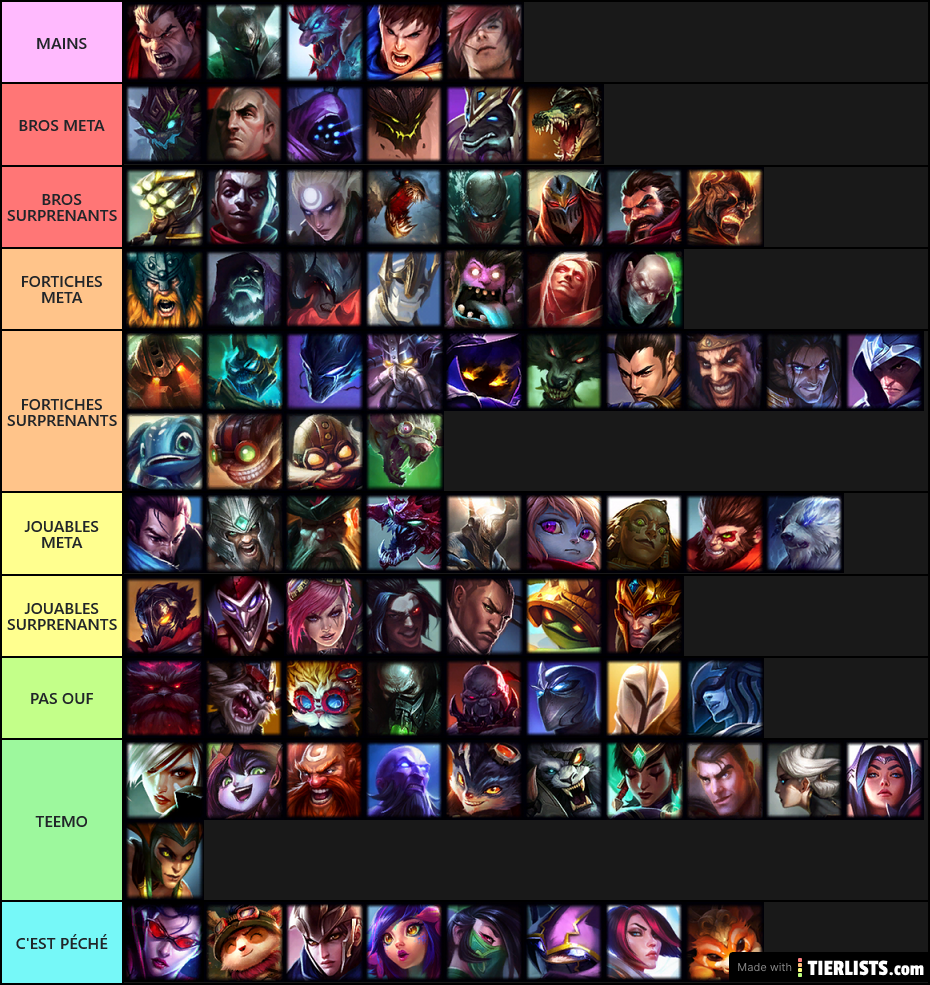 AZAZ TOP TIERLIST