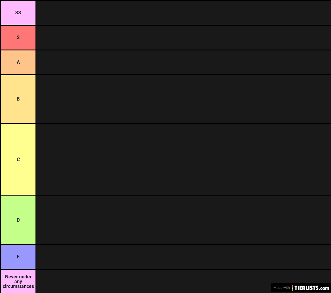 Azur Lane Shipfu teir list