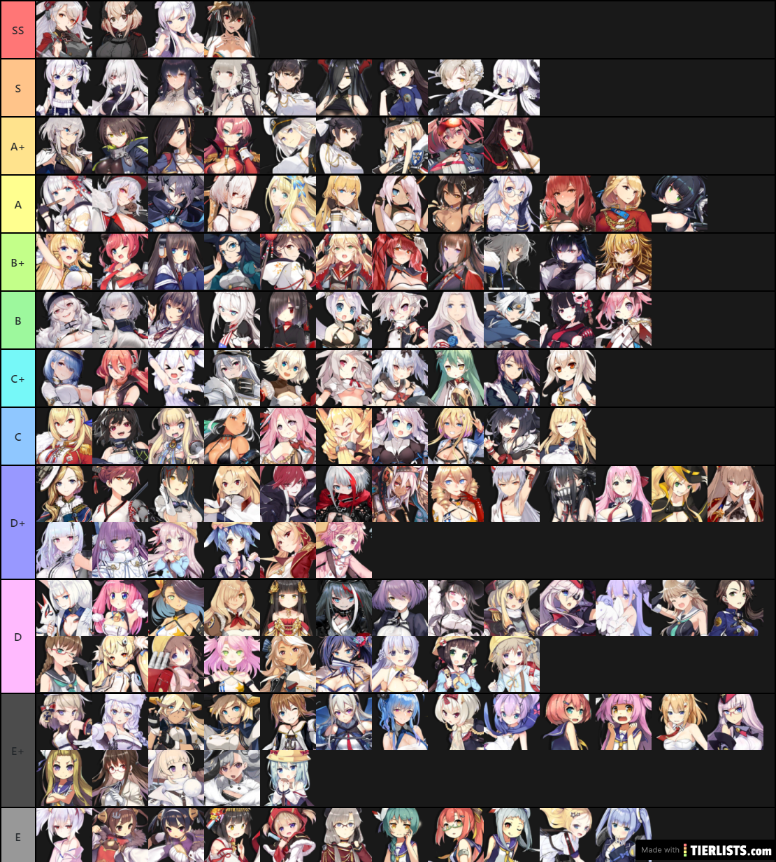 Azur Lane Waifu Tier List