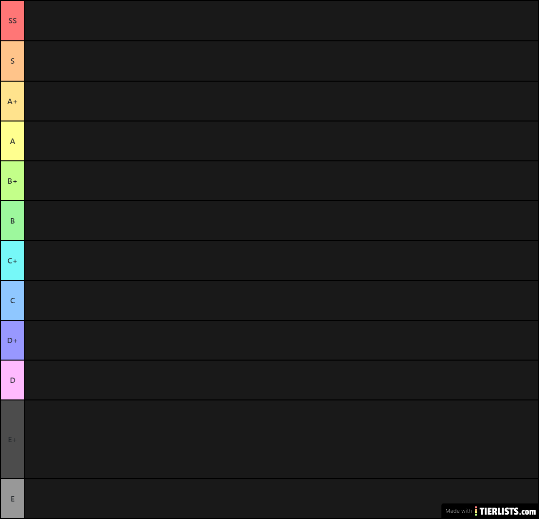 Azur Lane Waifu Tier List