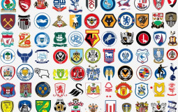 Ranking english football clubs