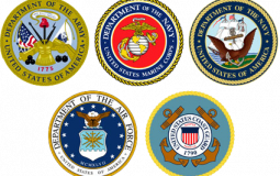 United States Military Branches Flags