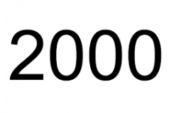 the best cartoons 2000