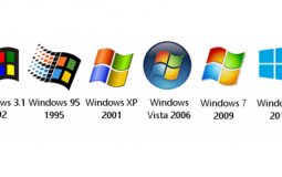 Windows Operating Systems Tier List