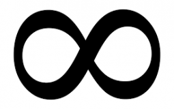 everything