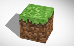 Minecraft Youtuber Tierlist