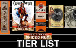 Spiced Rum Tier List