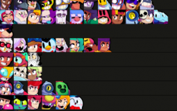 Brawl stars brawlers