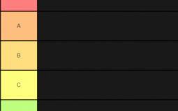 Rank my fictional crushes >:}