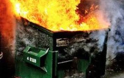 Squad Relationships Toxicity Scale