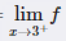 Anime Tier List