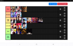 Anime tier list