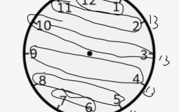 Emotional damage contest