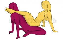 Sex Positions Tier List