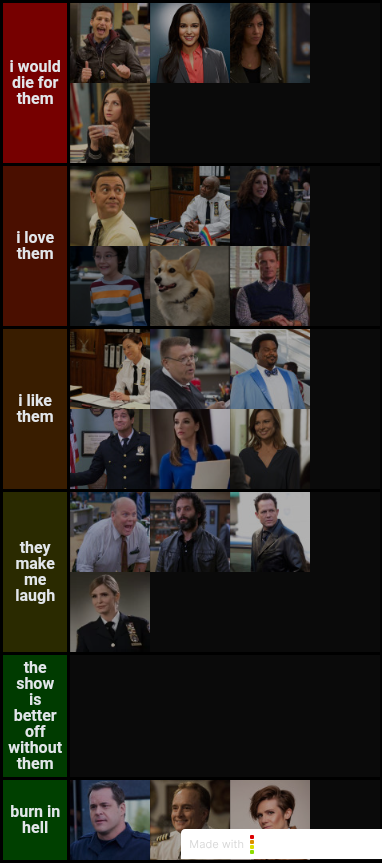 B99 tier list