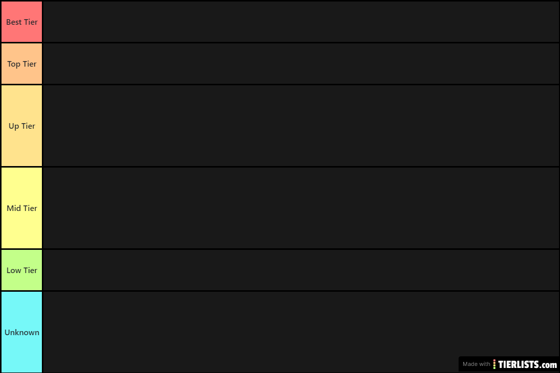 BAC Tierlist