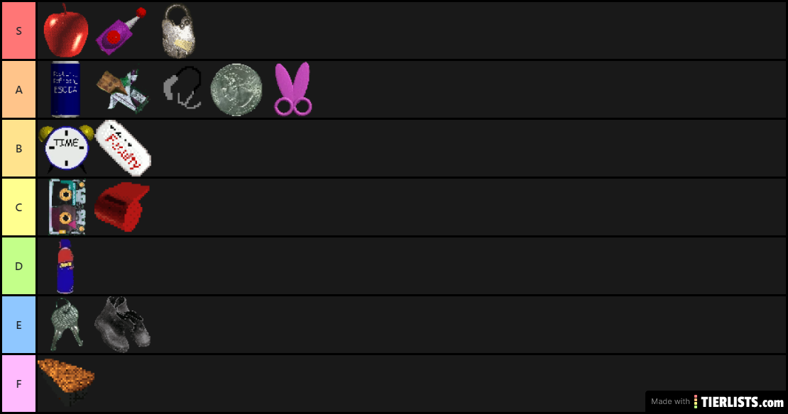 Baldi's Basics Item Tier List