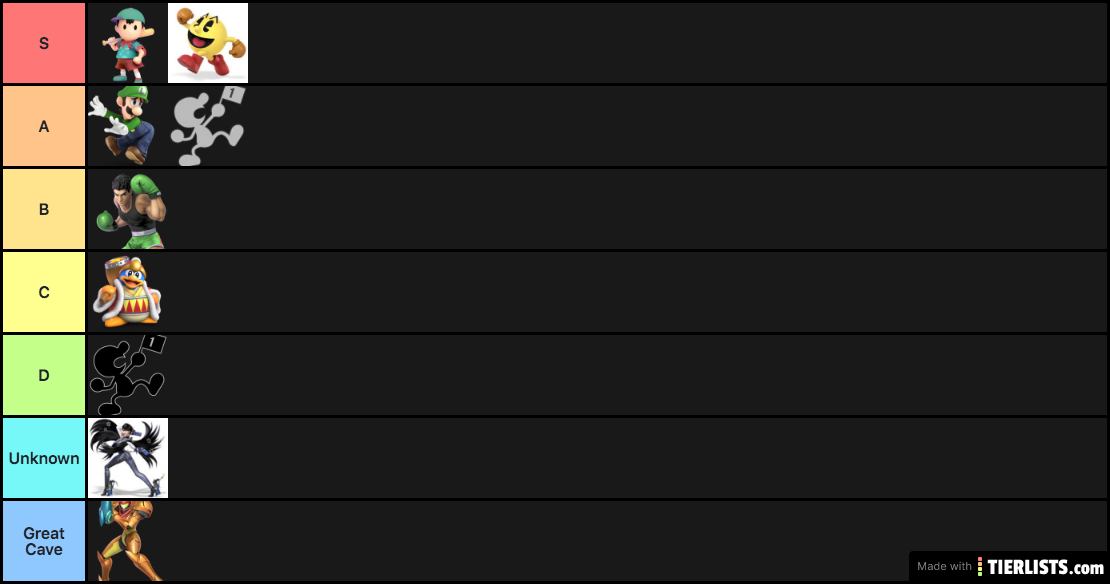 Band Smash Tier List