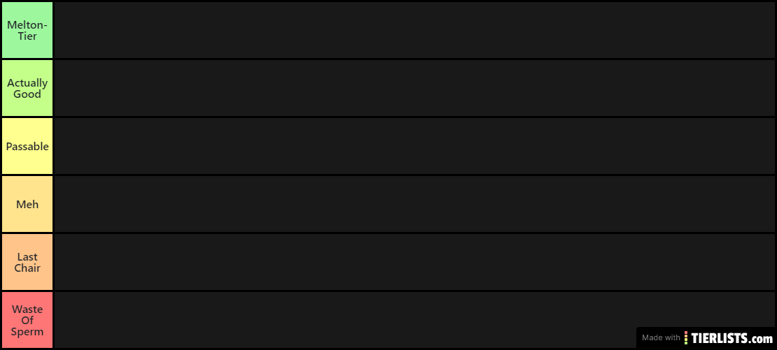 Band Tier List 2