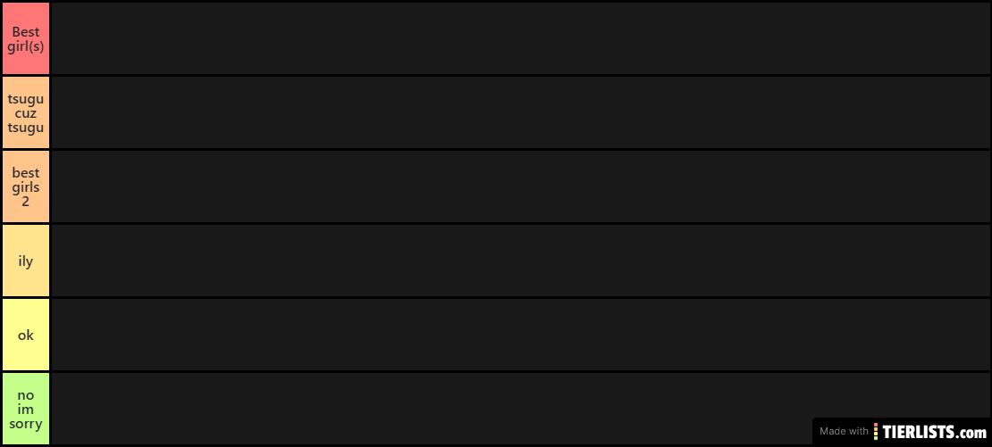 bandori girl tier list