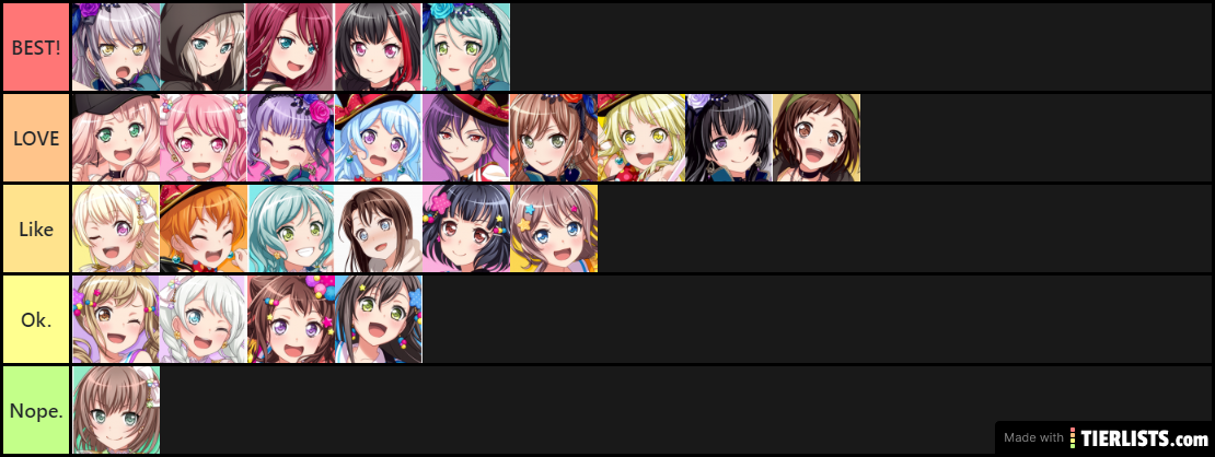 Bandori Girls (my opinion)