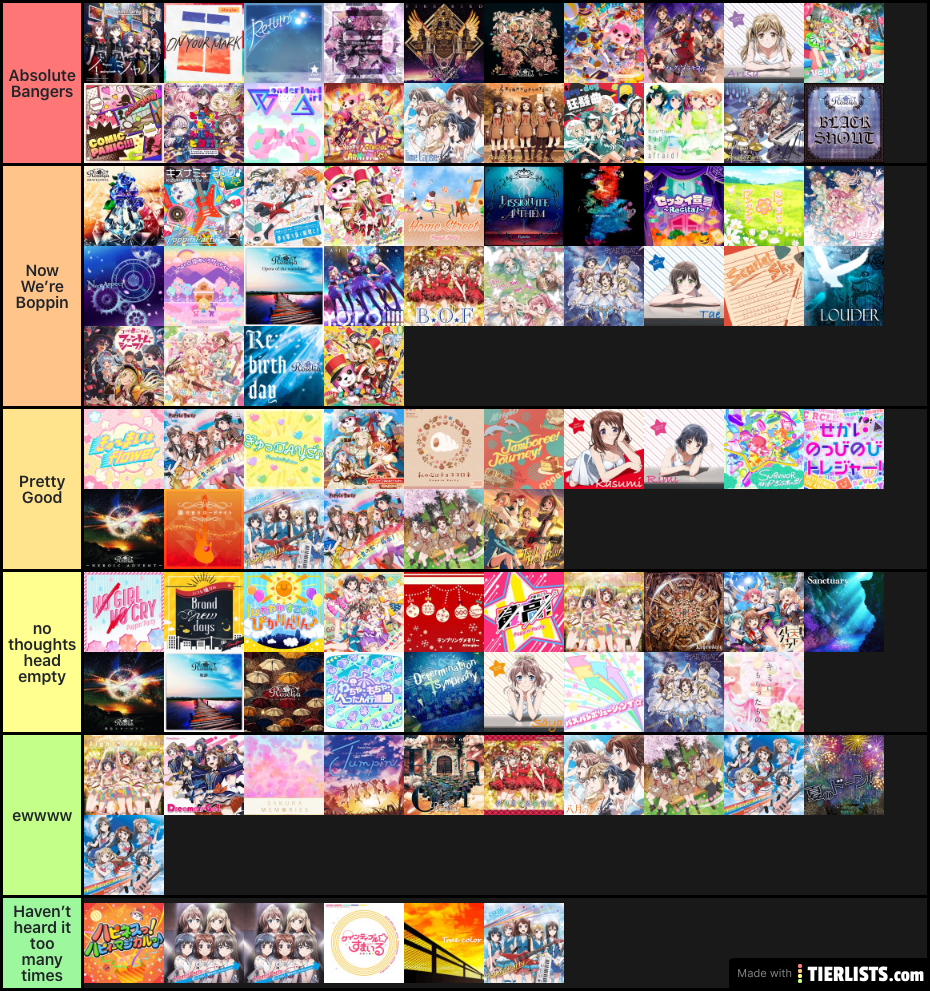 Bandori Song Tierlist