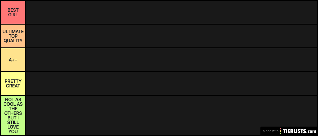 BANDORI TIER LIST