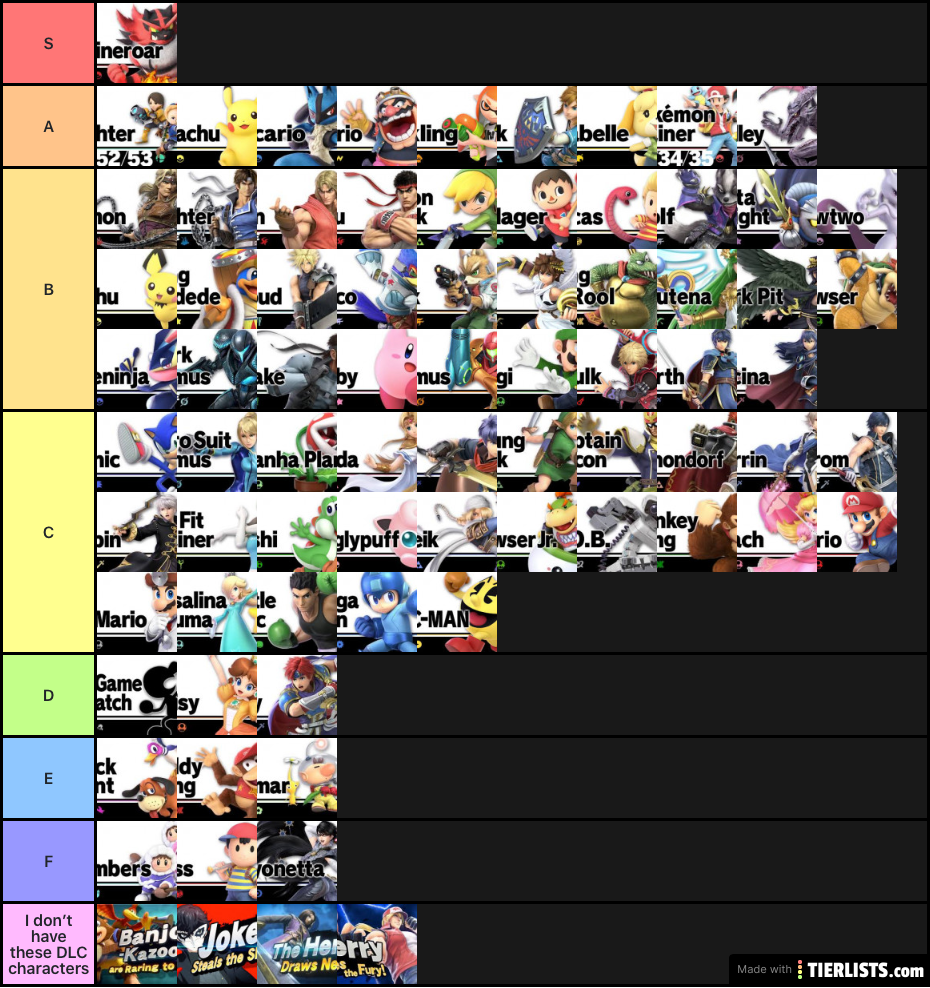 Bane’s SSBU Tier list