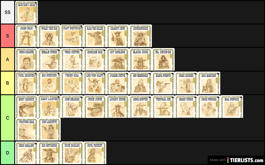 BANG! (DC+WWS) Tier List