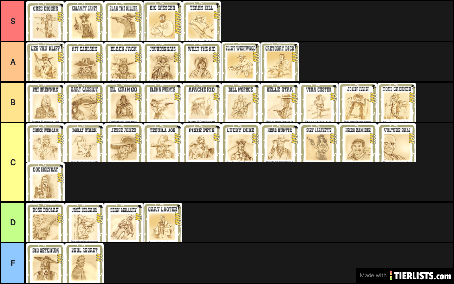 BANG! (DC+WWS) Tier List v2