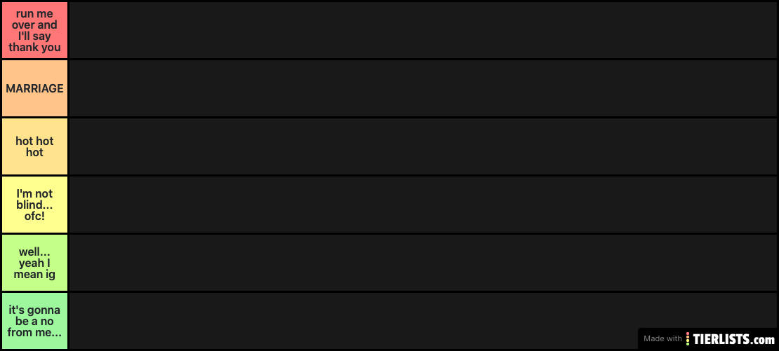 barbie men tier list