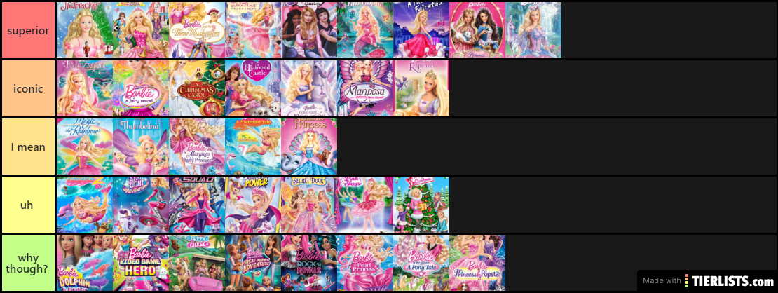 barbie tier list