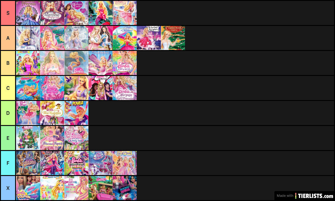 barbietierlist