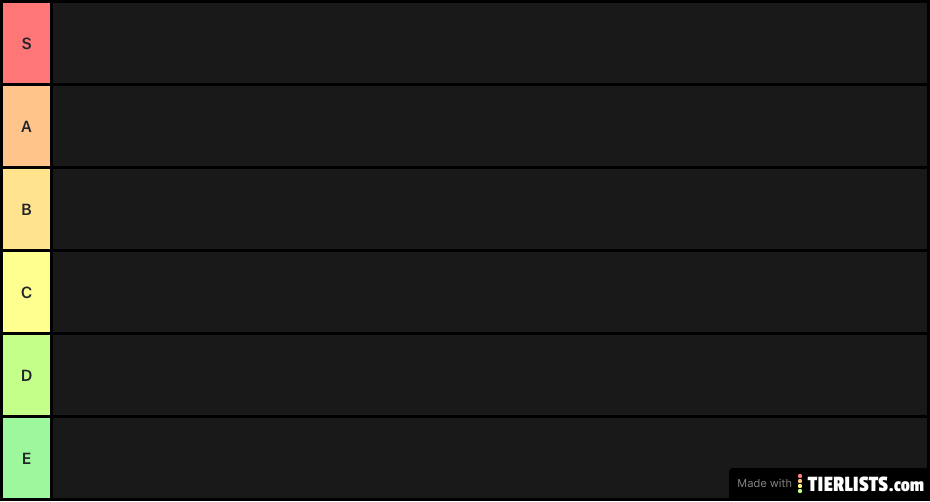 Basic tier list template
