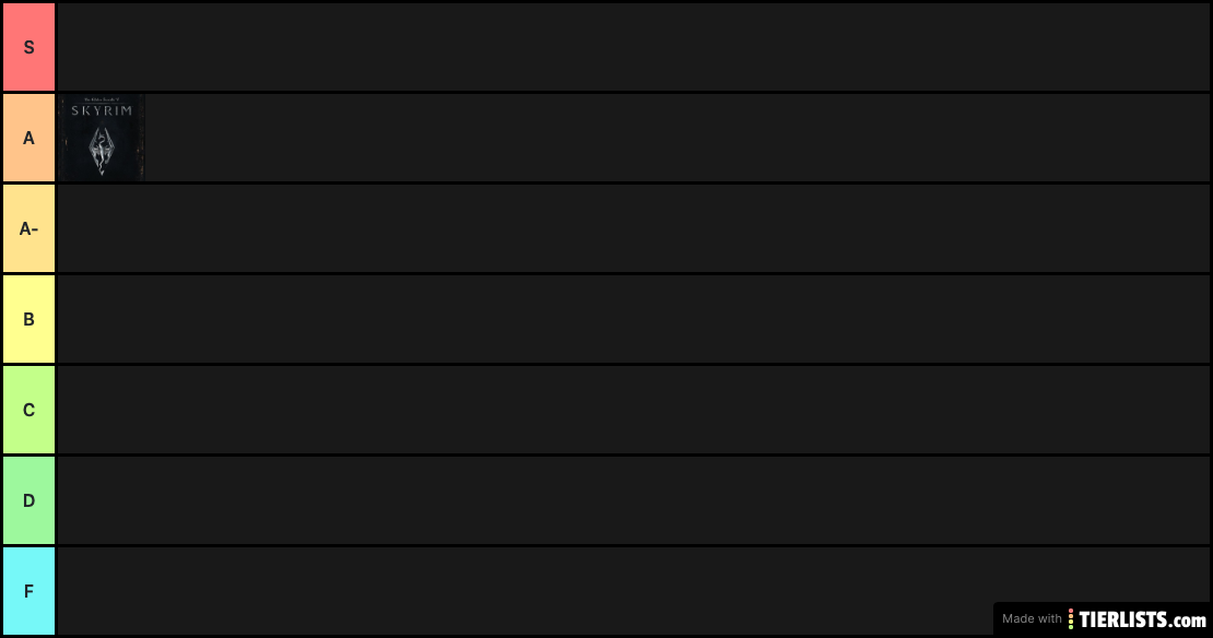 Basically rating Elder Scrolls: Skyrim, from what I got from this tier list