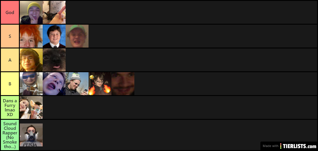 Bathtub Boys Tier List