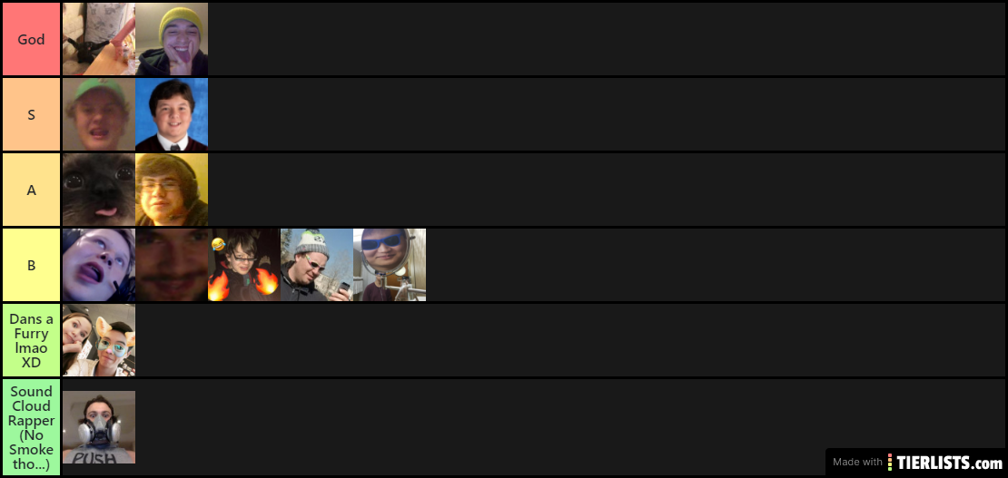 Bathtub Boys Tier List