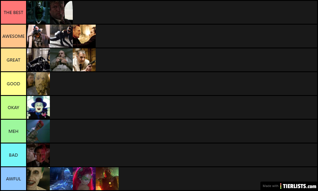 Batman villains ranked