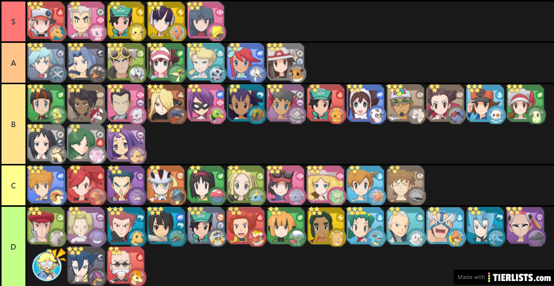 Battle Villa Tier List March 2020