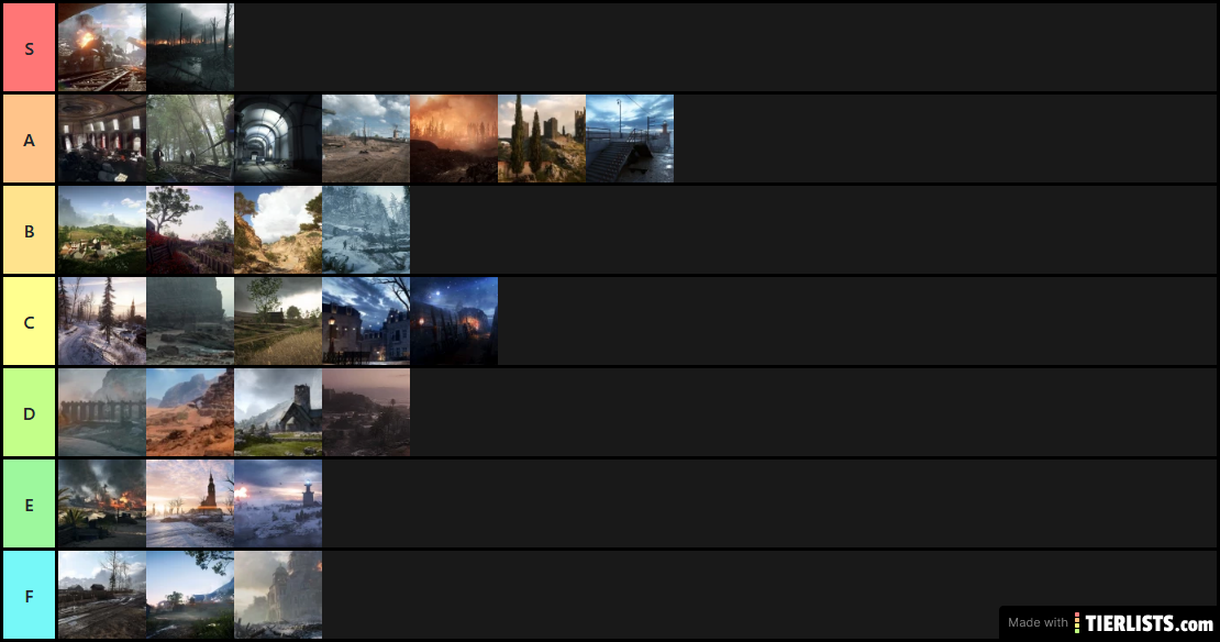 Battlefield 1 Maps