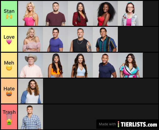 BB21 Tier