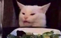 Safe and Dangerous Countries