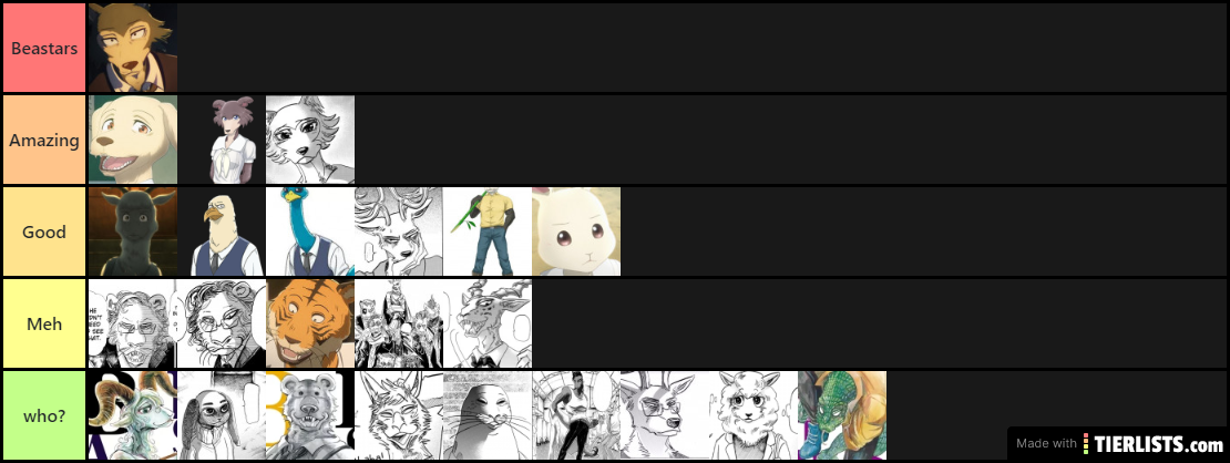 Beaster Tier List 2