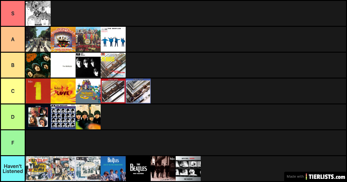 beatles album ranking