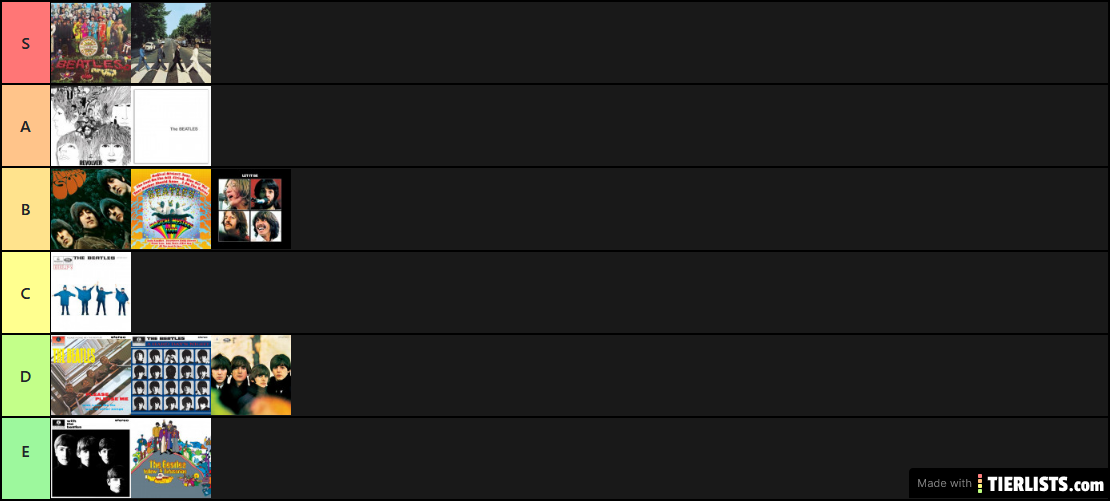 Beatles Album Tier List