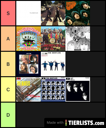 Beatles Tier List