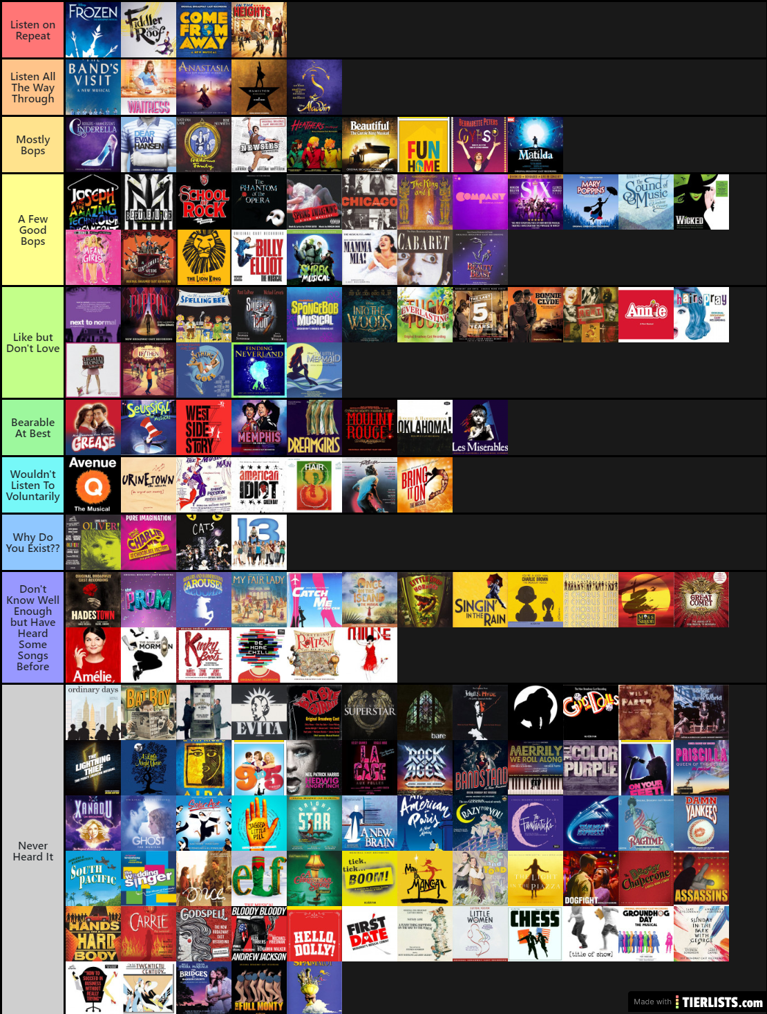 Becca's Broadway Ranking