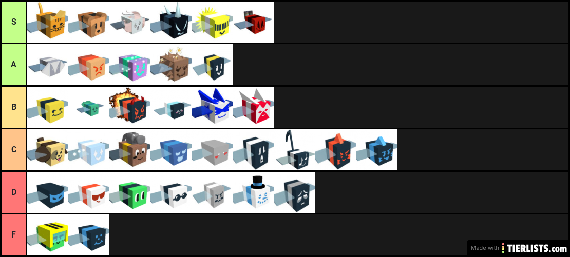Bee Swarm Simulator Bee Tier List