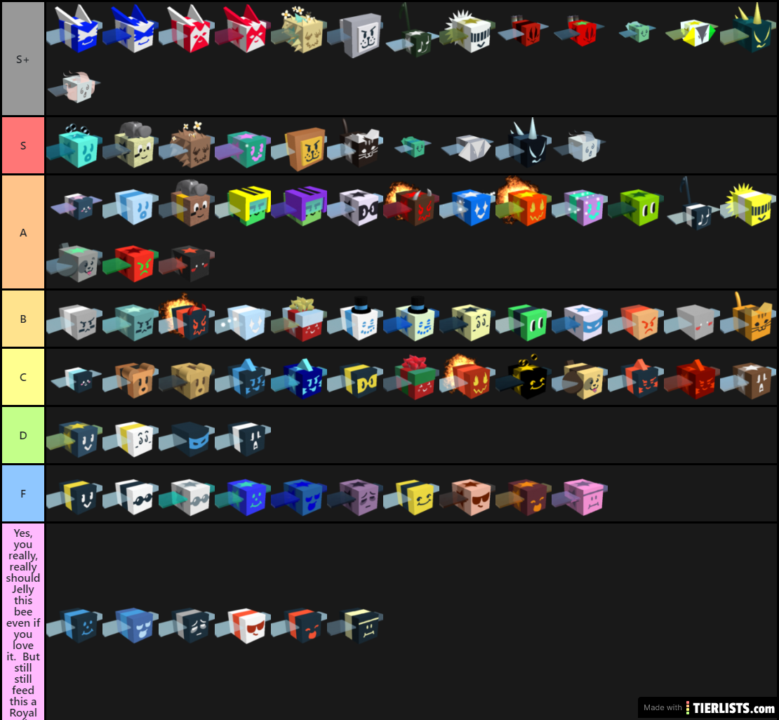 Bee Swarm Tier List